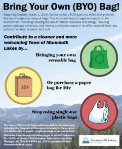 Plastic Bag Ban