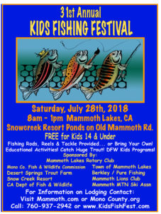 11KidsFishingFest2018poster 1