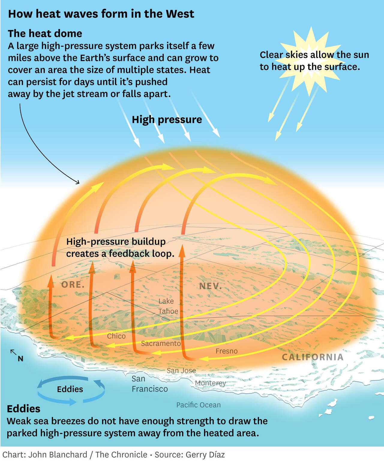 Dennis Mattinson's Weather July 14, 2023