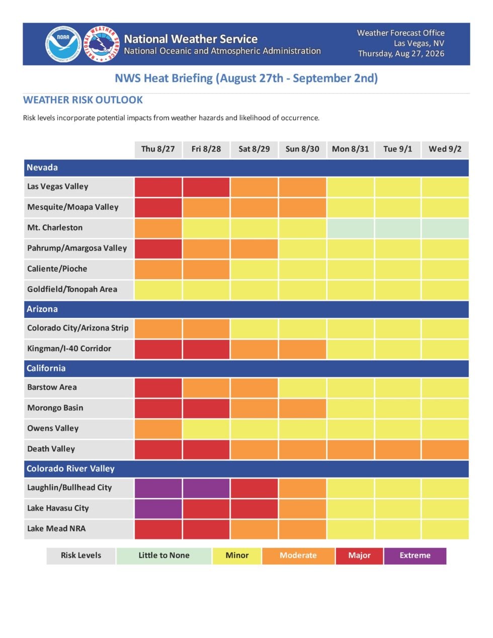 NWS Heat Briefing August 27th – September 2nd